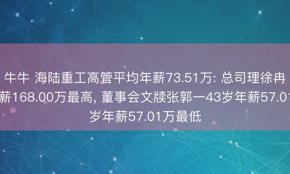 牛牛 海陆重工高管平均年薪73.51万: 总司理徐冉44岁年薪168.00万最高， 董事会文牍张郭一43岁年薪57.01万最低